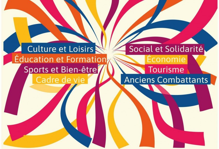 Forum des associations 2025